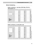 Предварительный просмотр 33 страницы 2N Helios IP User Manual