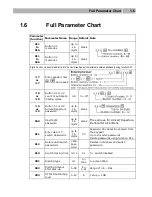 Preview for 15 page of 2N Helios Uni Installation Manual