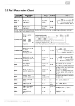 Preview for 44 page of 2N Helios Vario Installation Manual