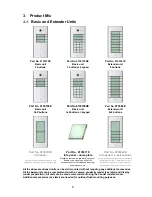 Предварительный просмотр 6 страницы 2N Helios User And Service Manual