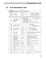 Preview for 45 page of 2N Helios User Manual