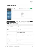Preview for 9 page of 2N IP series Automation Manual