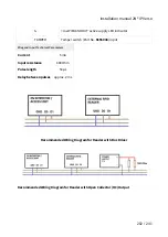 Предварительный просмотр 202 страницы 2N IP Verso Installation Manual