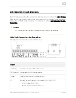 Preview for 32 page of 2N IP Video Kit Installation Manual