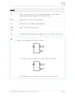 Preview for 33 page of 2N IP Video Kit Installation Manual