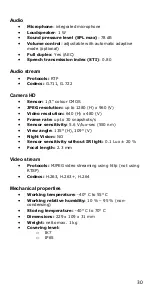 Preview for 30 page of 2N IP Video Kit Manual