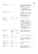 Preview for 10 page of 2N Lift1 Compact Brief Manual