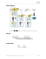 Preview for 9 page of 2N Lift8 User Manual