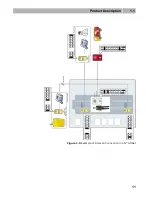 Preview for 11 page of 2N LiftNet User Manual