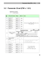 Preview for 59 page of 2N LiftNet User Manual