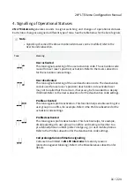 Предварительный просмотр 16 страницы 2N LTE Verso Configuration Manual