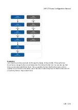 Предварительный просмотр 126 страницы 2N LTE Verso Configuration Manual