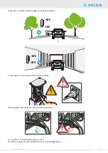 Preview for 11 page of 2N SELEA iZero User Manual