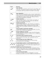 Preview for 61 page of 2N SIP SPEAKER Configuration Manual