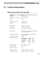 Preview for 64 page of 2N SIP SPEAKER Configuration Manual