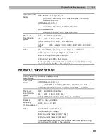 Preview for 90 page of 2N SpeedRoute User Manual