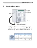 Preview for 5 page of 2N StarPoint 500 Entry User Manual