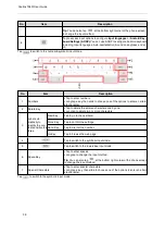 Предварительный просмотр 31 страницы 2N T58W Pro User Manual