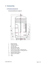 Preview for 5 page of 2Power 2P 400l Installation Instructions Manual