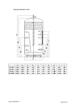 Preview for 6 page of 2Power 2P 400l Installation Instructions Manual