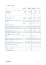 Preview for 7 page of 2Power 2P 400l Installation Instructions Manual