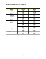 Preview for 58 page of 2SAN ADR-7616SW User Manual