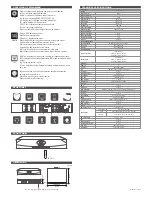 Предварительный просмотр 2 страницы 2seeU 2CU-HDS104 Operating Instructions