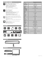 Предварительный просмотр 2 страницы 2seeU 2CU-NVS424 Operating Instructions