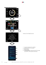 Preview for 8 page of 2VV AirGENIO Comfort Installation, Operation And Handling