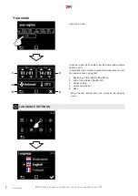 Preview for 5 page of 2VV AirGENIO SUPERIOR Manual