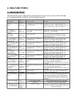 Preview for 11 page of 2VV AirGENIO SUPERIOR Operation Instructions Manual