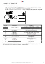 Предварительный просмотр 6 страницы 2VV AirGENIO Assembly, Installation And Operation Instructions