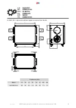 Предварительный просмотр 5 страницы 2VV ALFA 85 Quick Start Manual