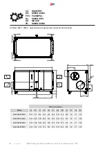 Предварительный просмотр 8 страницы 2VV ALFA 85 Quick Start Manual