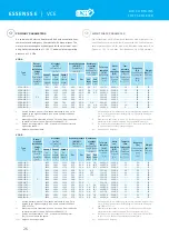 Preview for 8 page of 2VV BASIC 600 Manual