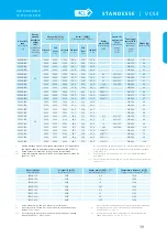 Preview for 21 page of 2VV BASIC 600 Manual