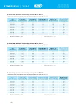 Preview for 22 page of 2VV BASIC 600 Manual