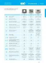 Preview for 25 page of 2VV BASIC 600 Manual