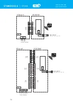 Preview for 32 page of 2VV BASIC 600 Manual