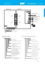 Preview for 35 page of 2VV BASIC 600 Manual