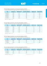 Preview for 39 page of 2VV BASIC 600 Manual