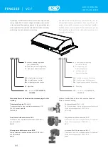 Preview for 46 page of 2VV BASIC 600 Manual