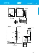 Preview for 49 page of 2VV BASIC 600 Manual