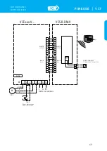 Preview for 51 page of 2VV BASIC 600 Manual