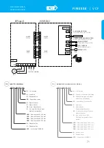 Preview for 53 page of 2VV BASIC 600 Manual