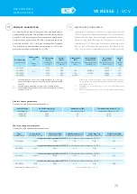 Preview for 55 page of 2VV BASIC 600 Manual