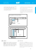 Preview for 57 page of 2VV BASIC 600 Manual