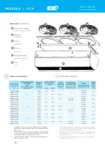 Preview for 64 page of 2VV BASIC 600 Manual