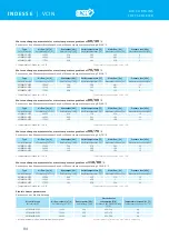 Preview for 66 page of 2VV BASIC 600 Manual