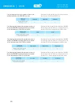 Preview for 70 page of 2VV BASIC 600 Manual